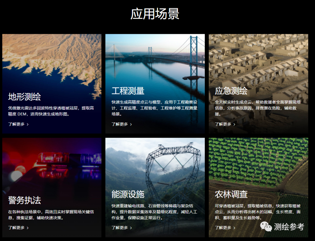 WayPoint Master雷达航线推出，全面适配大疆禅思L1机载雷达。-南京韦博智控科技有限公司