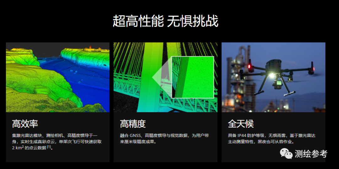 WayPoint Master雷达航线推出，全面适配大疆禅思L1机载雷达。-南京韦博智控科技有限公司