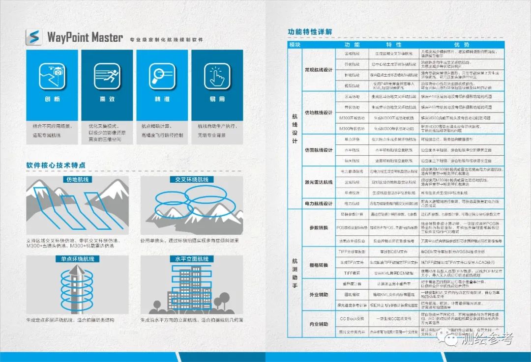 大疆无人机在精细建模中的应用-南京韦博智控科技有限公司