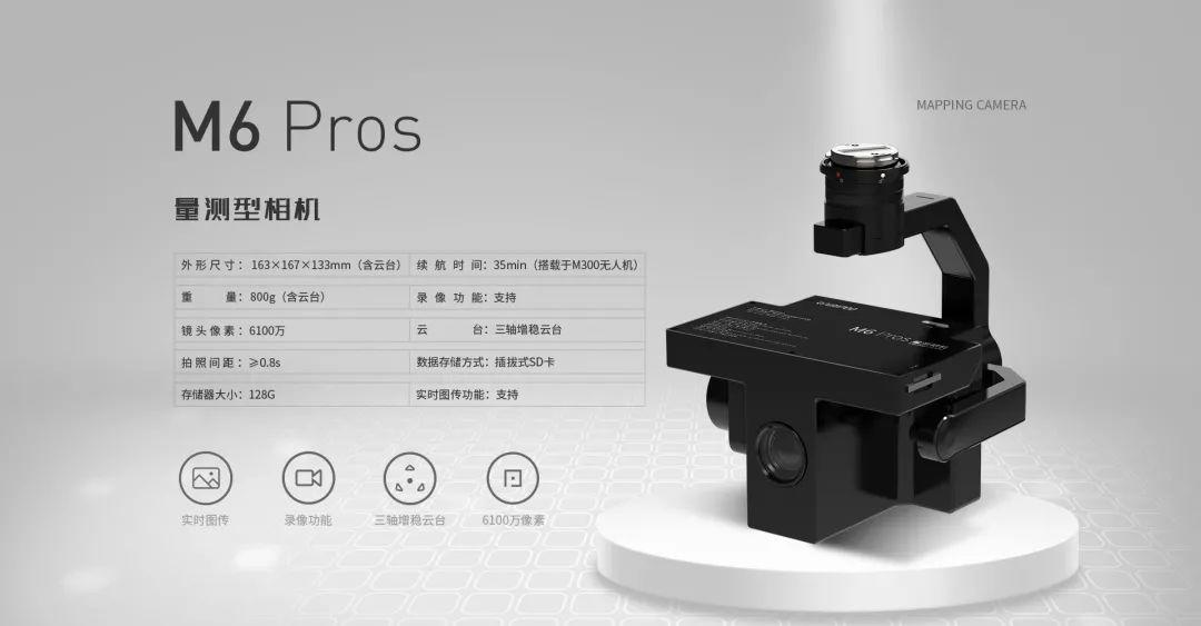 M6Pros近景摄影测量:西安古城墙数字化建设应用介绍-南京韦博智控科技有限公司