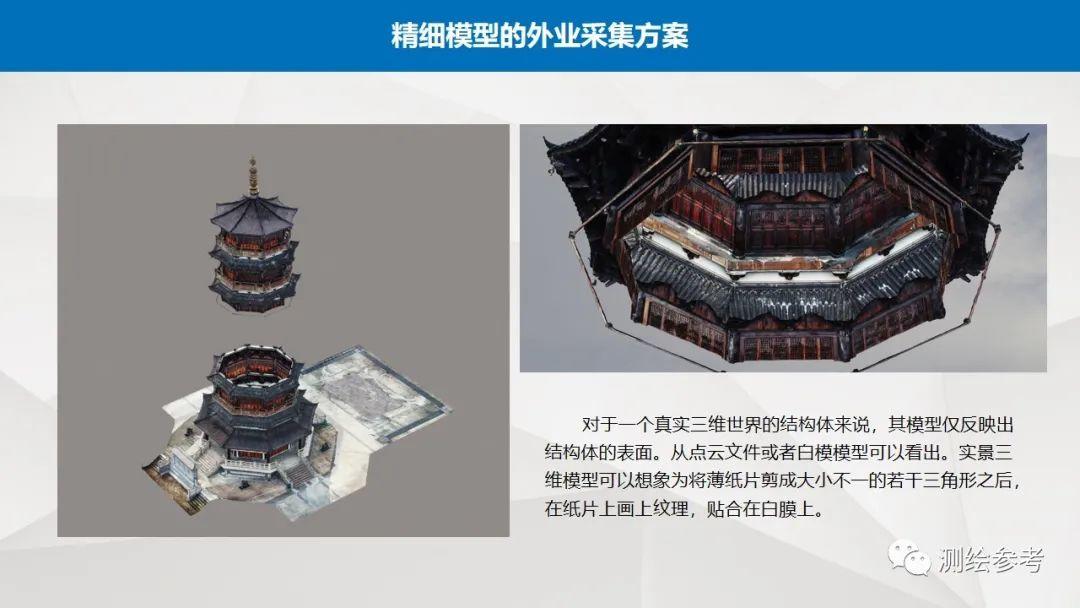 大疆无人机在精细建模中的应用-南京韦博智控科技有限公司
