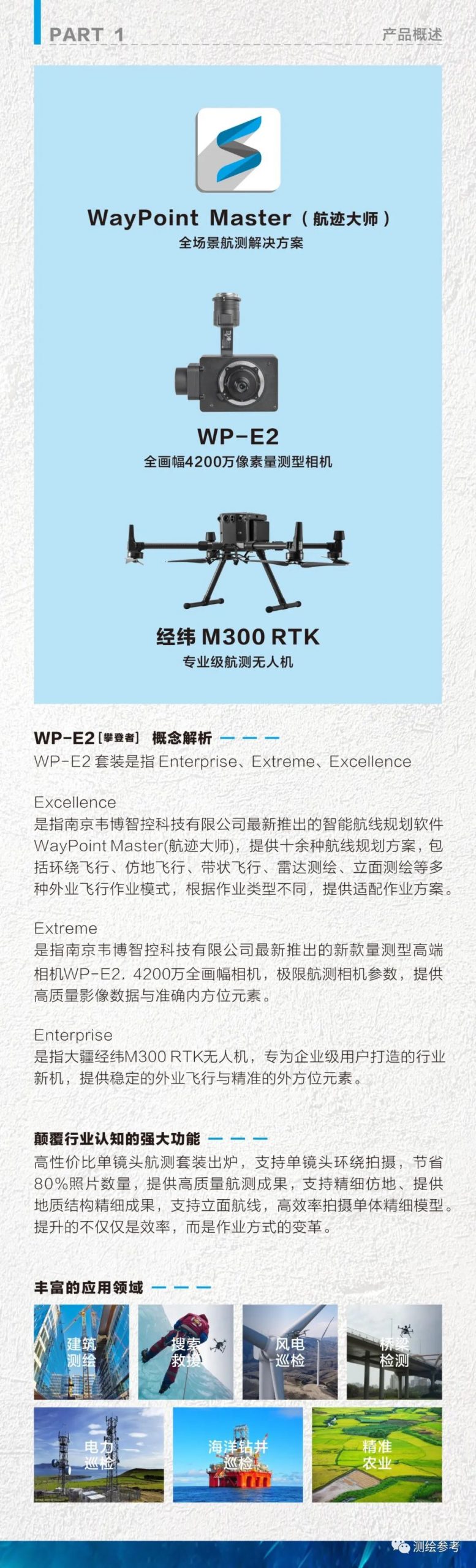 全场景航测解决方案套装出炉，WP-E2全画幅4200万像素量测型相机正式推出！-南京韦博智控科技有限公司